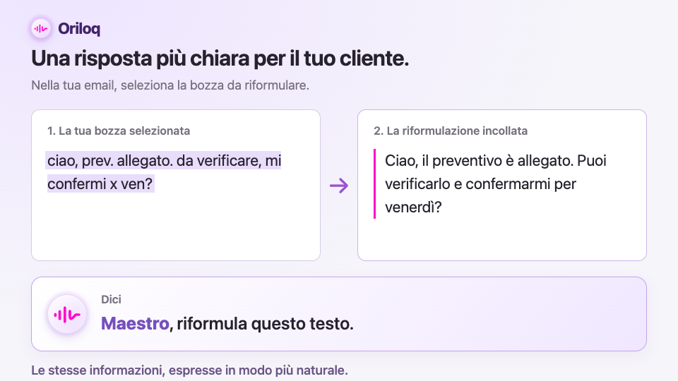 Trasformare una bozza abbreviata in un messaggio completo con Maestro.