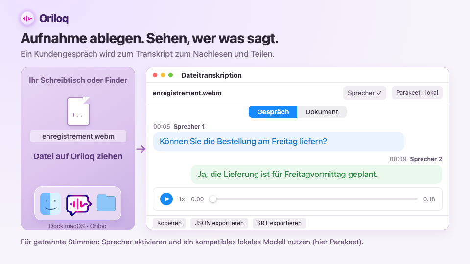 Eine Aufnahme auf das Oriloq-Symbol im Dock ziehen und die Beiträge der einzelnen Sprecher im Transkriptionsfenster sehen.