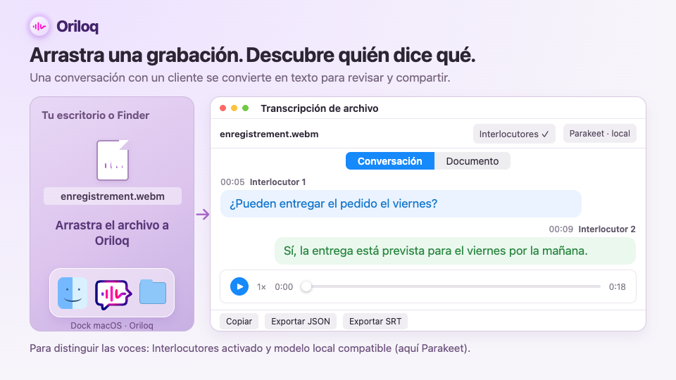 Arrastrar una grabación al icono de Oriloq en el Dock y ver las intervenciones de cada interlocutor en la ventana de transcripción.