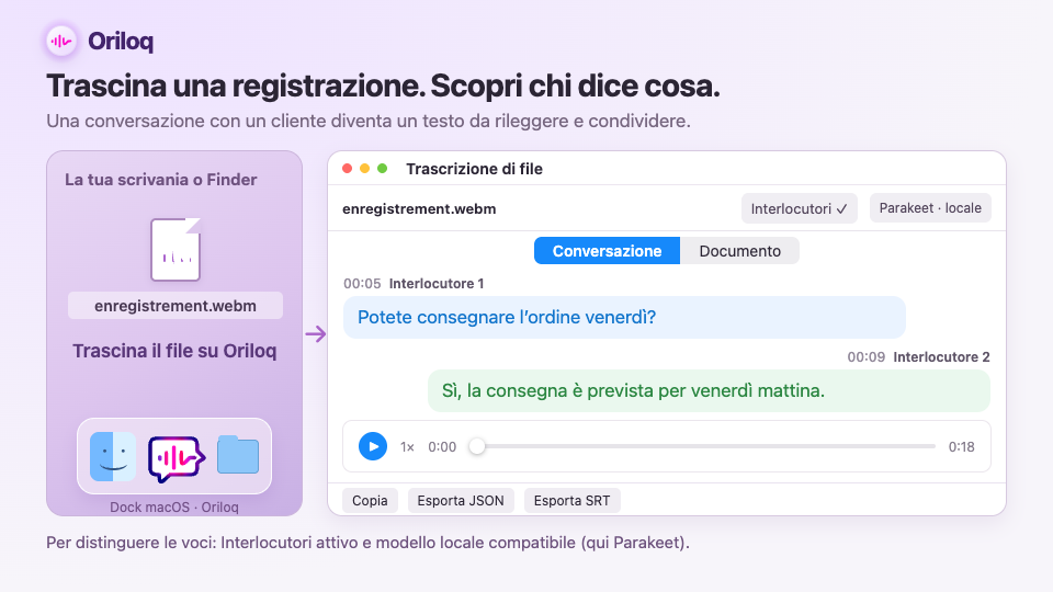 Trascinare una registrazione sull’icona Oriloq nel Dock e vedere gli interventi di ogni interlocutore nella finestra di trascrizione.